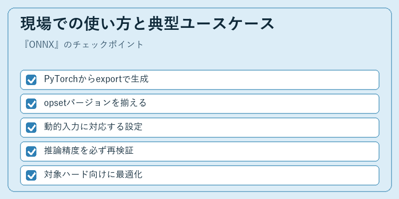 現場での使い方と典型ユースケース