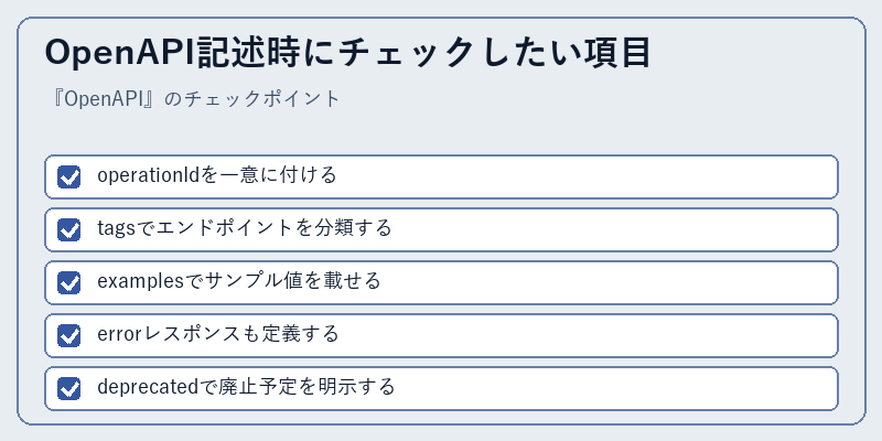 OpenAPI記述時にチェックしたい項目