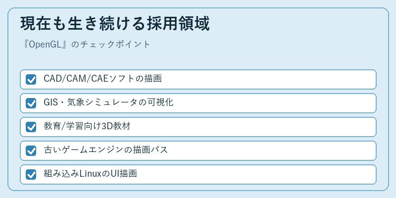 現在も生き続ける採用領域