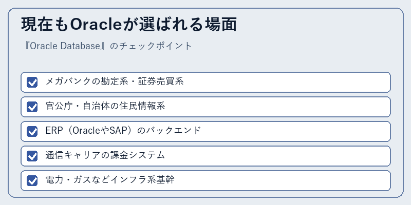 現在もOracleが選ばれる場面