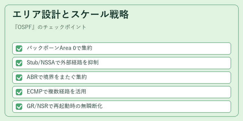 エリア設計とスケール戦略