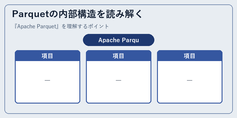 Parquetの内部構造を読み解く
