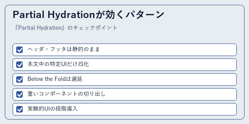 Partial Hydrationが効くパターン