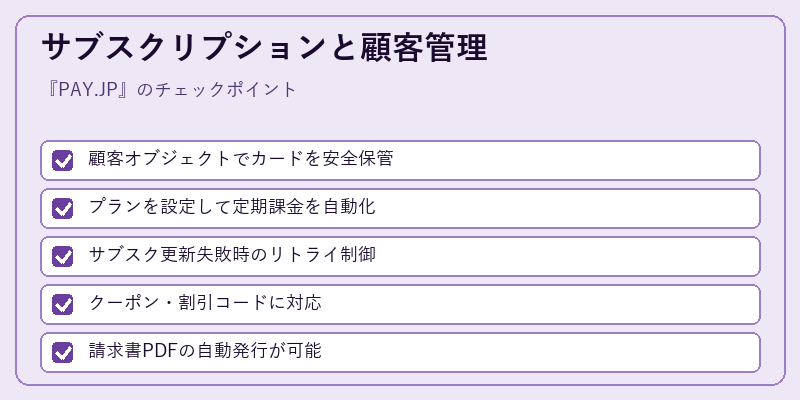 サブスクリプションと顧客管理