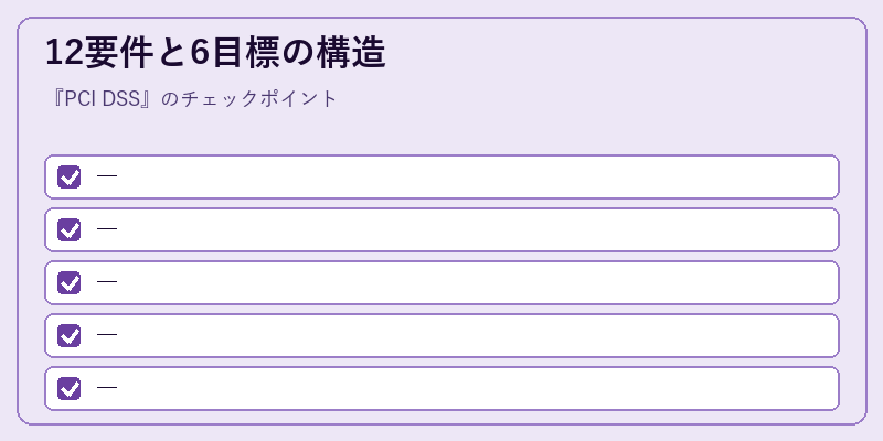 12要件と6目標の構造