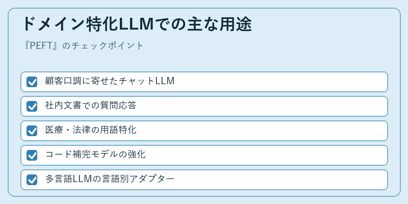 ドメイン特化LLMでの主な用途