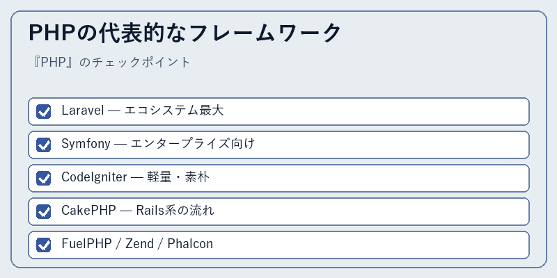 PHPの代表的なフレームワーク