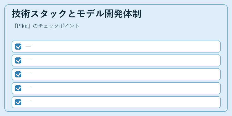 技術スタックとモデル開発体制
