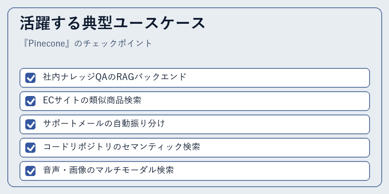 活躍する典型ユースケース