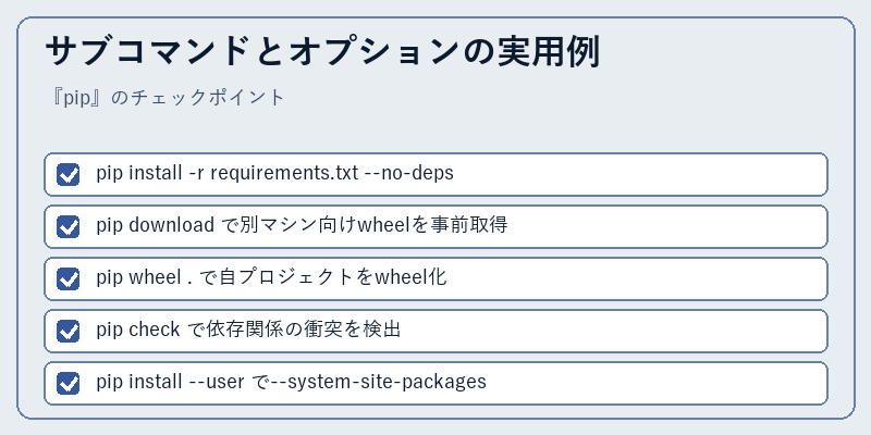 サブコマンドとオプションの実用例