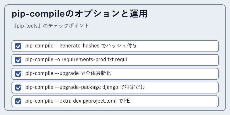 pip-compileのオプションと運用