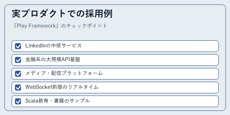 実プロダクトでの採用例