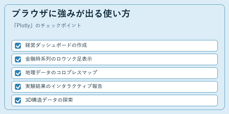 ブラウザに強みが出る使い方