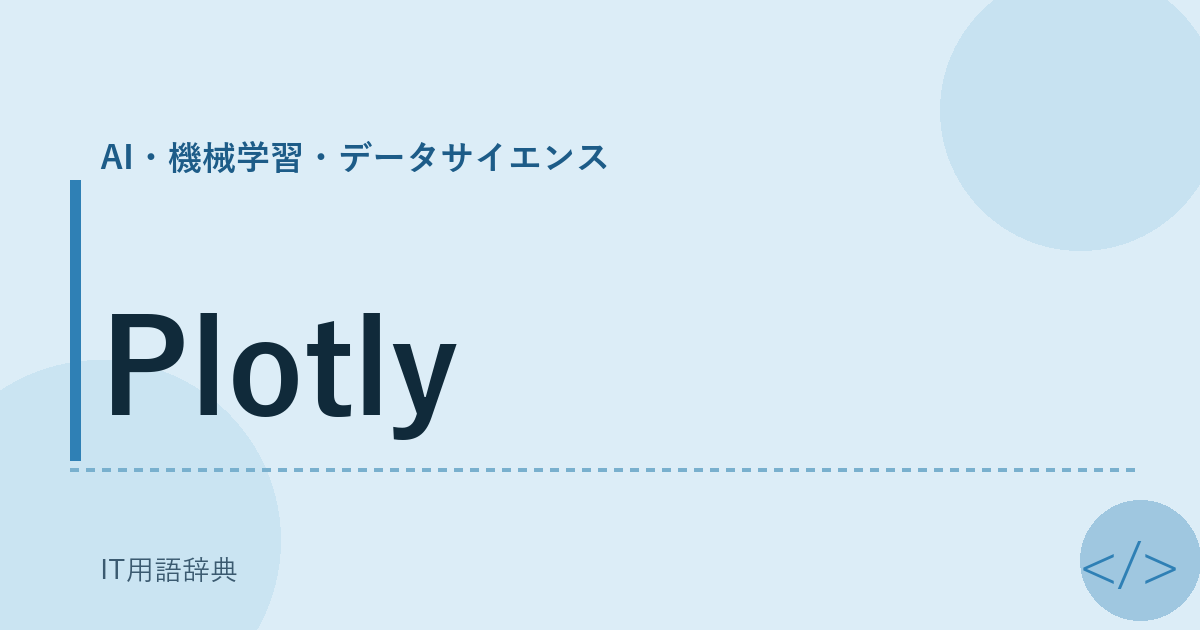 Plotly
