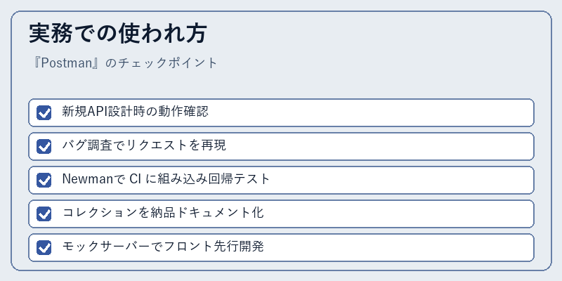 実務での使われ方