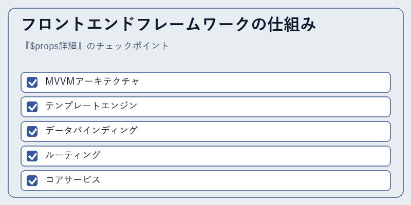 フロントエンドフレームワークの仕組み
