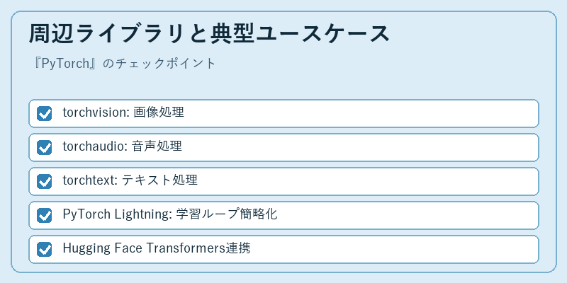 周辺ライブラリと典型ユースケース
