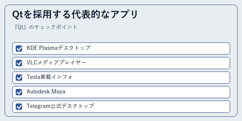 Qtを採用する代表的なアプリ