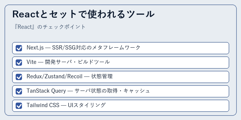 Reactとセットで使われるツール