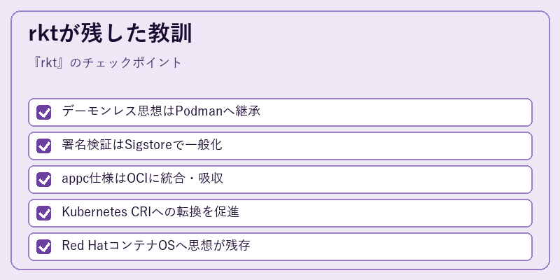 rktが残した教訓