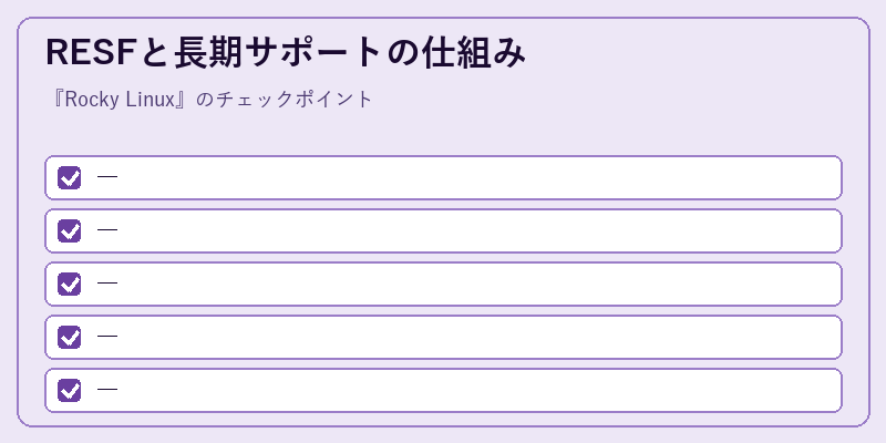 RESFと長期サポートの仕組み