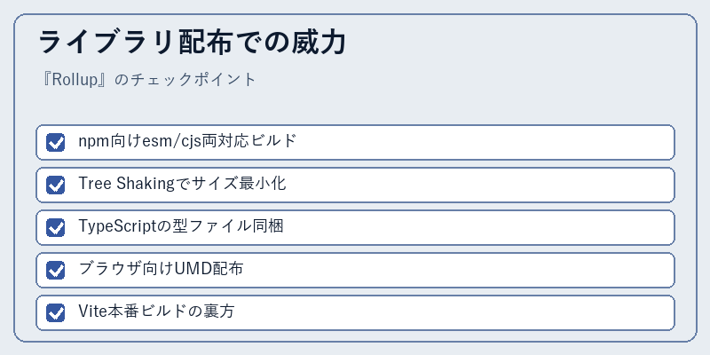 ライブラリ配布での威力