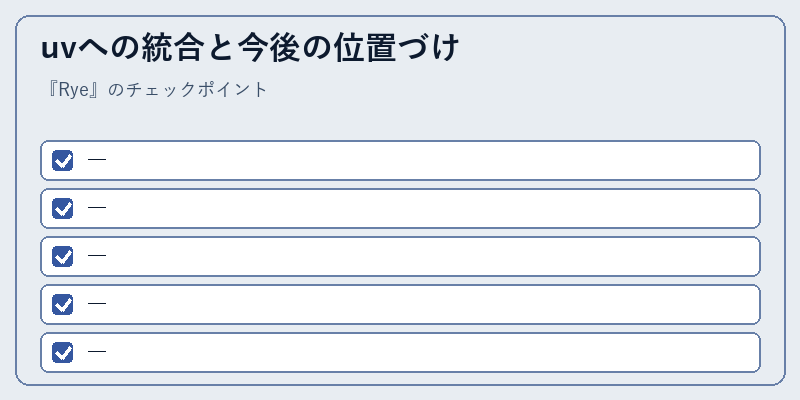 uvへの統合と今後の位置づけ