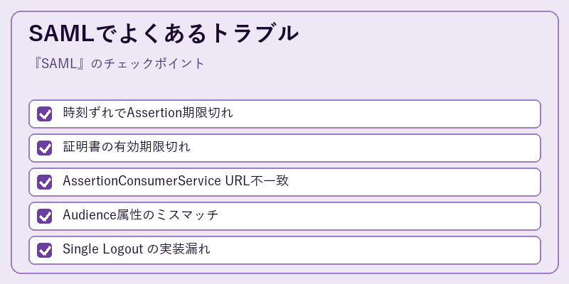 SAMLでよくあるトラブル