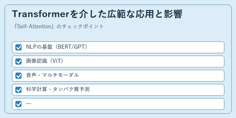 Transformerを介した広範な応用と影響