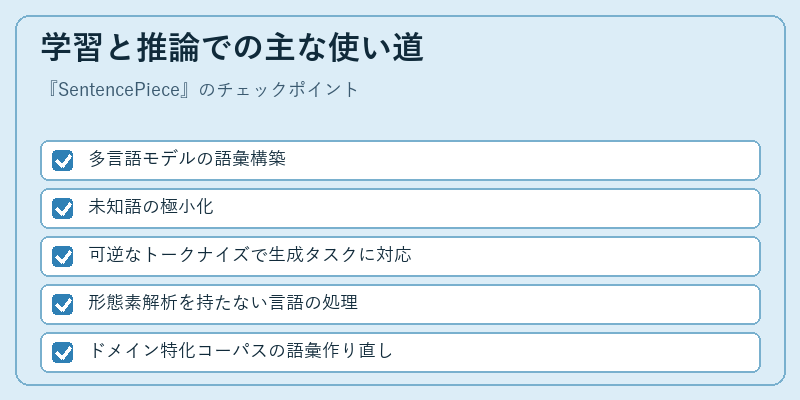 学習と推論での主な使い道