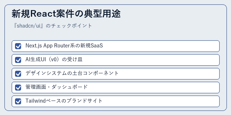 新規React案件の典型用途