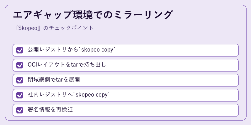 エアギャップ環境でのミラーリング