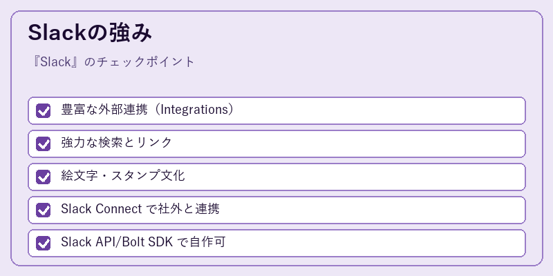 Slackの強み