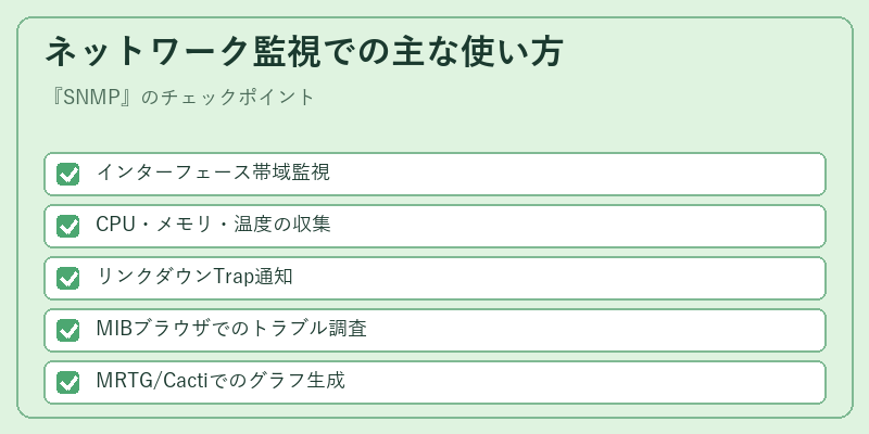 ネットワーク監視での主な使い方
