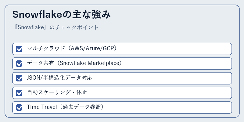 Snowflakeの主な強み