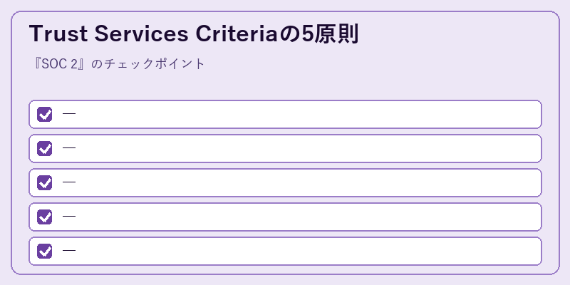 Trust Services Criteriaの5原則
