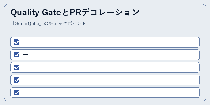 Quality GateとPRデコレーション