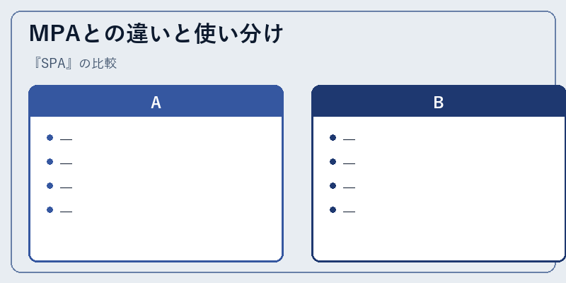 MPAとの違いと使い分け