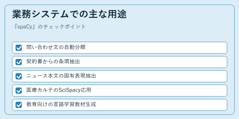 業務システムでの主な用途
