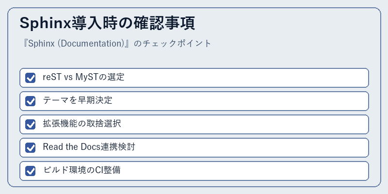 Sphinx導入時の確認事項