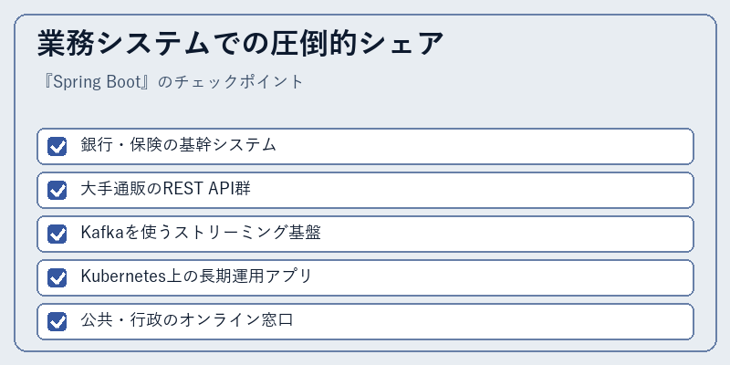 業務システムでの圧倒的シェア