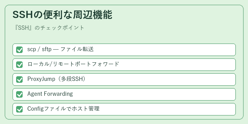 SSHの便利な周辺機能