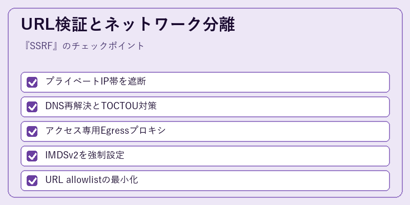 URL検証とネットワーク分離
