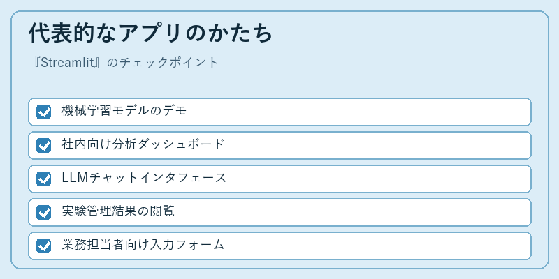 代表的なアプリのかたち