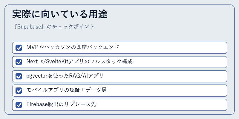 実際に向いている用途