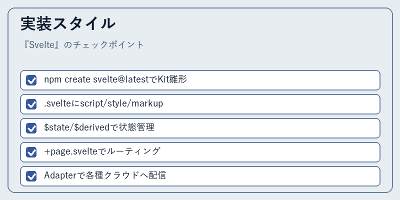 実装スタイル