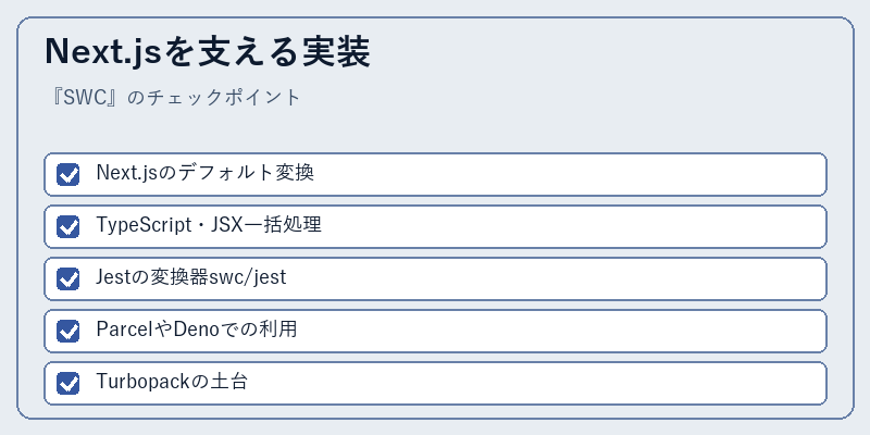 Next.jsを支える実装