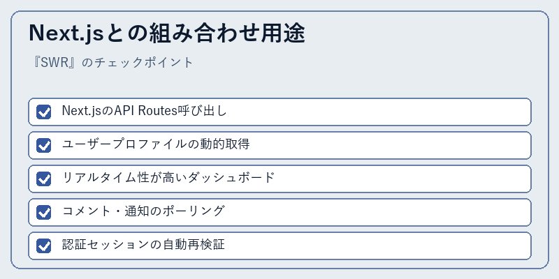 Next.jsとの組み合わせ用途