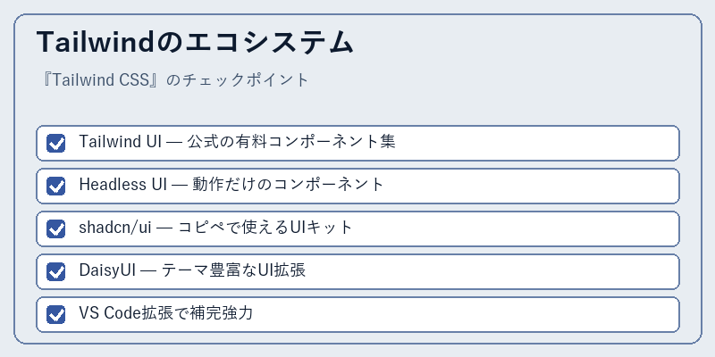 Tailwindのエコシステム