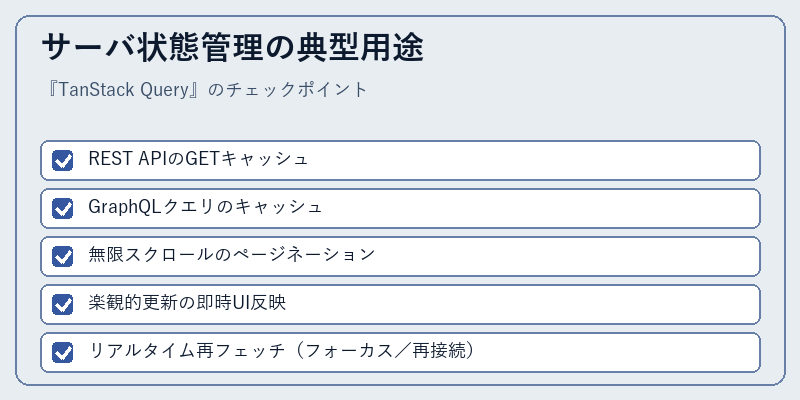 サーバ状態管理の典型用途